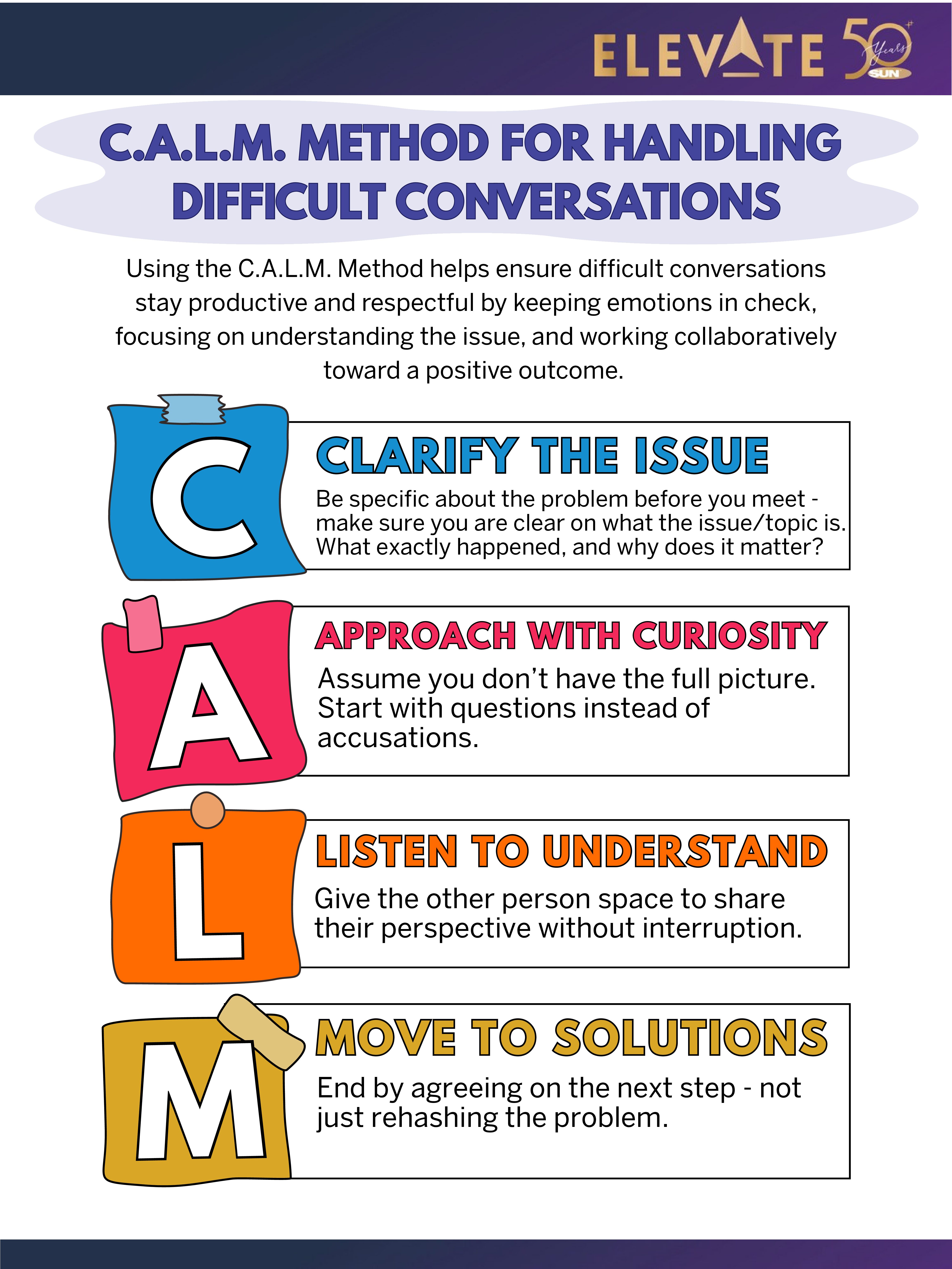 CALM Method – Sun Events